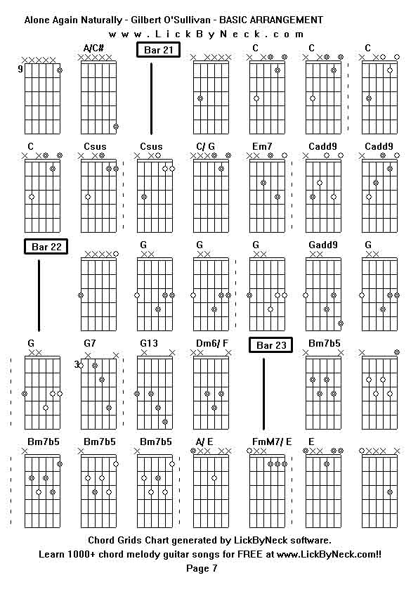 Chord Grids Chart of chord melody fingerstyle guitar song-Alone Again Naturally - Gilbert O'Sullivan - BASIC ARRANGEMENT,generated by LickByNeck software.